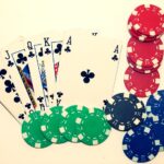 Ace Your Game: Powerful Tips and Tricks for Unleashing Your Poker Potential